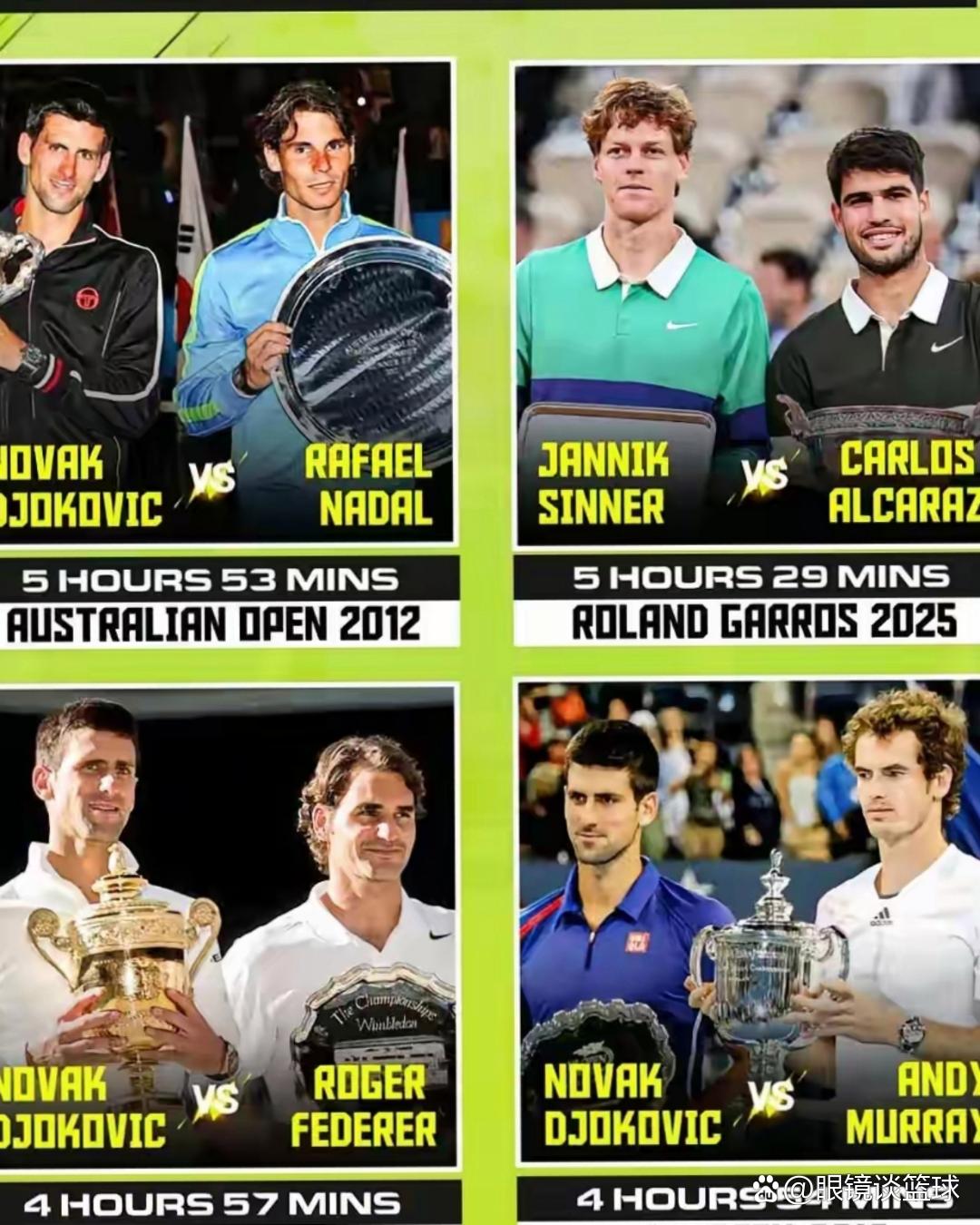 法国网球队力克美国网球队，费德勒关键制胜的简单介绍