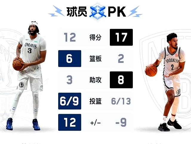 包含独行侠绝杀篮网B队,布克关键制胜的词条 包含独行侠绝杀篮网B队,布克关键制胜的词条