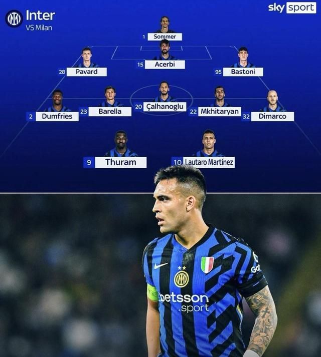 AC米兰米兰德比击败国际米兰的简单介绍